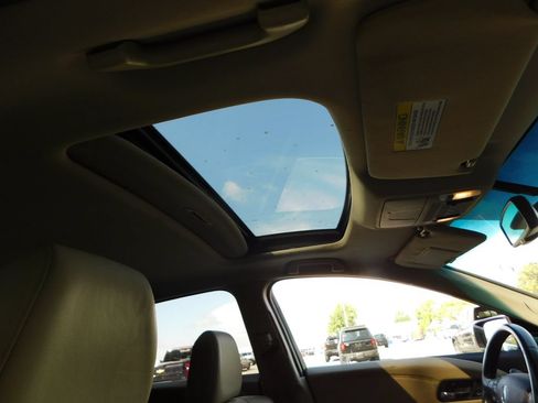 Used 2015 Acura RDX FWD image 5