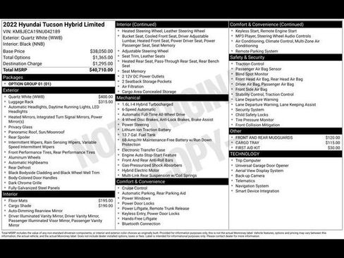 Used 2022 Hyundai Tucson Limited AWD/4WD image 38