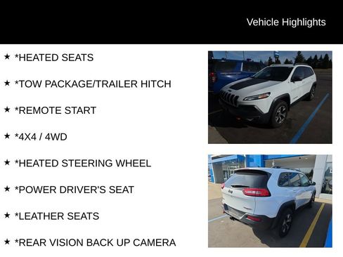 Used 2016 Jeep Cherokee Trailhawk w/ Cold Weather Group image 4