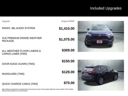 Used 2023 Toyota RAV4 XLE Premium AWD/4WD image 3