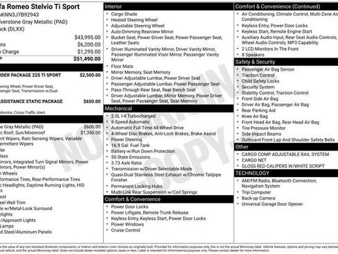 Used 2018 Alfa Romeo Stelvio Ti Sport image 1