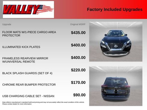 Used 2023 Nissan Rogue SV AWD/4WD image 5