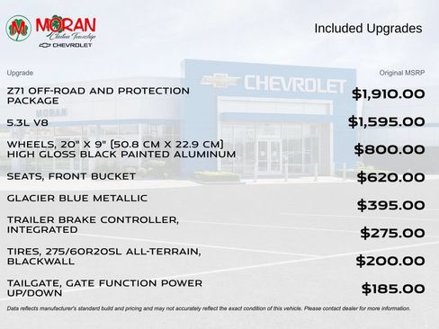 Used 2023 Chevrolet Silverado 1500 RST AWD/4WD image 5