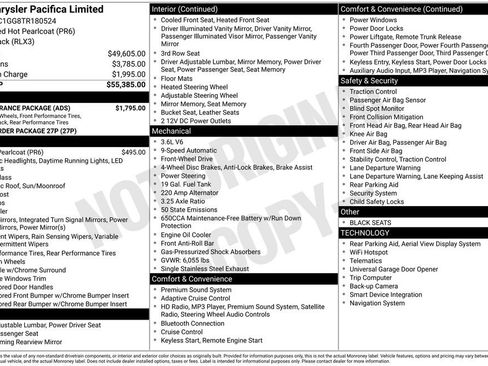 New 2026 Chrysler Pacifica Limited w/ S Appearance Package image 22