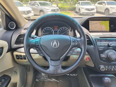 Used 2015 Acura RDX AWD w/ Technology Package image 24