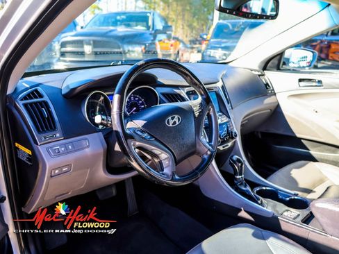 Used 2014 Hyundai Sonata Limited w/ Panoramic Sunroof Package 02 image 12