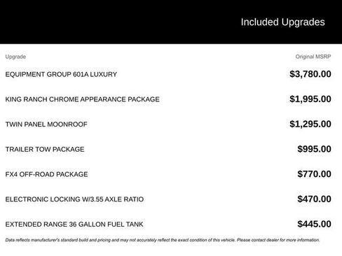 Used 2018 Ford F150 King Ranch w/ Equipment Group 601A Luxury image 2