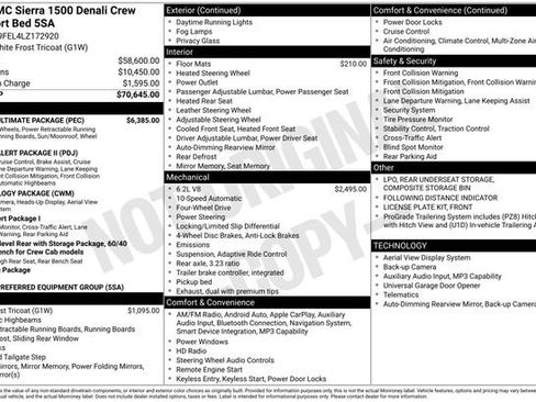 Used 2020 GMC Sierra 1500 Denali w/ Denali Ultimate Package image 3