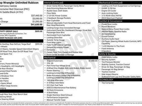 Used 2017 Jeep Wrangler Unlimited Rubicon w/ Connectivity Group AWD/4WD image 28