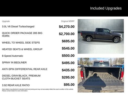 Used 2017 RAM 1500 Big Horn image 4