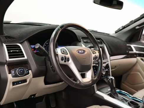 Used 2015 Ford Explorer Limited w/ Equipment Group 301A image 6