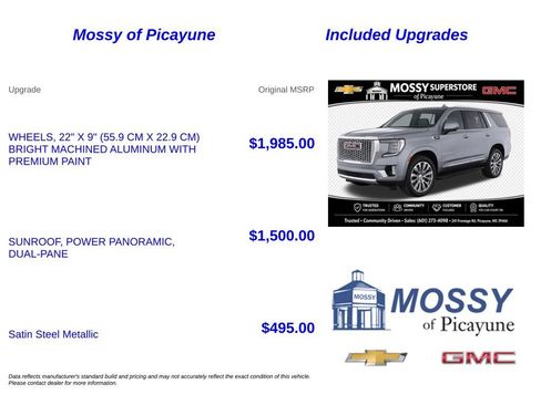 Used 2022 GMC Yukon Denali RWD image 7
