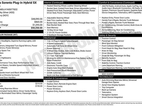 Certified 2022 Kia Sorento SX Prestige image 6