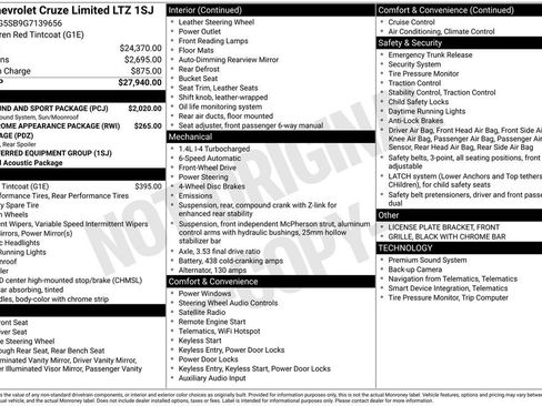 Used 2016 Chevrolet Cruze LTZ w/ Sun, Sound and Sport Package image 39