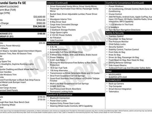 Used 2018 Hyundai Santa Fe SE w/ Cargo Package image 34