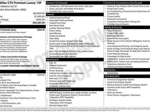 Used 2017 Cadillac CT6 Premium Luxury w/ Comfort Package image 33