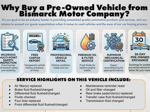 Used 2023 Nissan Armada SL w/ Cargo Package AWD/4WD image 91