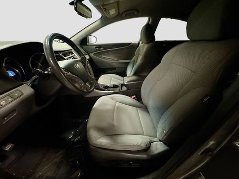Used 2014 Hyundai Sonata GLS w/ Popular Equipment Group 2 image 23