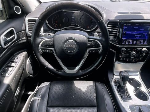 Used 2020 Jeep Grand Cherokee Summit AWD/4WD image 6