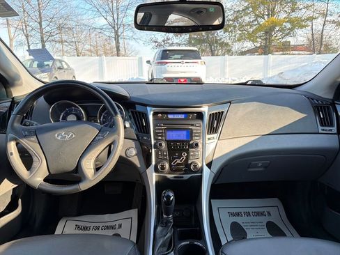 Used 2013 Hyundai Sonata Limited image 25