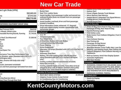 Used 2024 GMC Yukon XL Denali