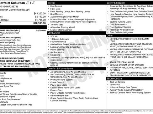 Used 2022 Chevrolet Suburban LT w/ LT Signature Package AWD/4WD image 4