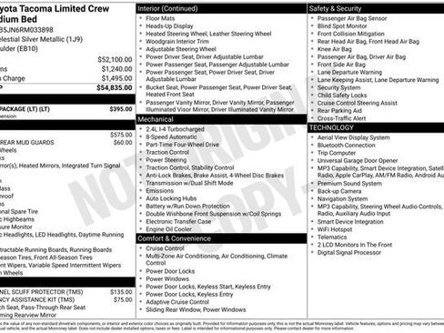 Used 2024 Toyota Tacoma Limited w/ Limited Package (LT) AWD/4WD image 15