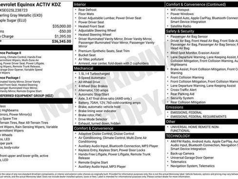 Used 2025 Chevrolet Equinox ACTIV image 53