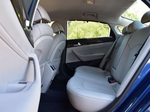 Used 2015 Hyundai Sonata Limited FWD image 23