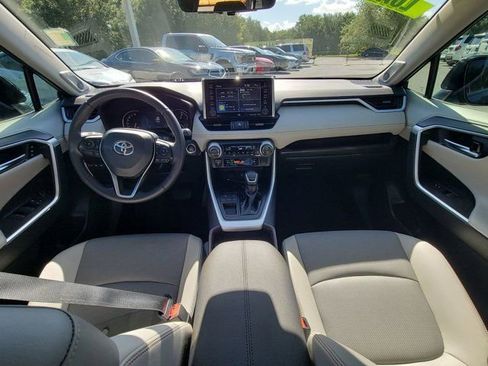 Used 2021 Toyota RAV4 Limited w/ Limited Grade Weather Package FWD image 2