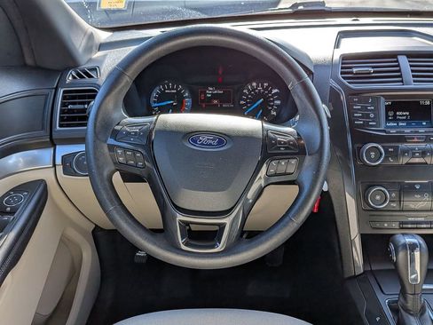 Used 2018 Ford Explorer FWD image 22