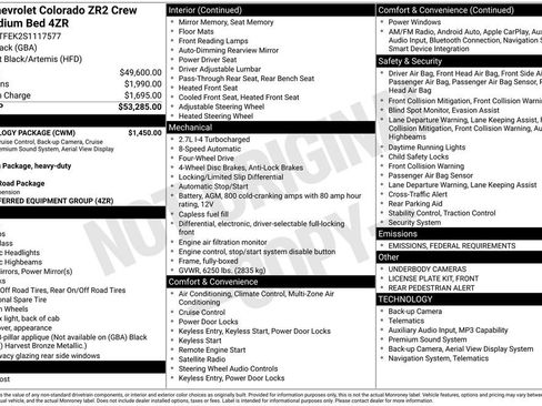 New 2025 Chevrolet Colorado ZR2 w/ Technology Package image 33