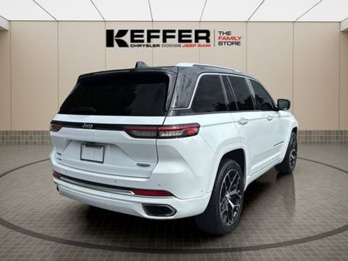 Used 2023 Jeep Grand Cherokee Summit AWD/4WD image 6