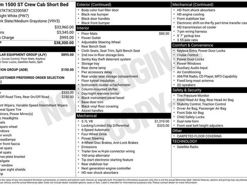 Used 2012 RAM 1500 ST w/ ST Popular Equipment Group image 10