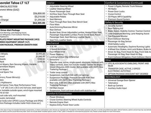 Used 2020 Chevrolet Tahoe LT AWD/4WD image 38