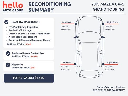 Used 2019 MAZDA CX-5 Grand Touring w/ GT Premium Package image 3