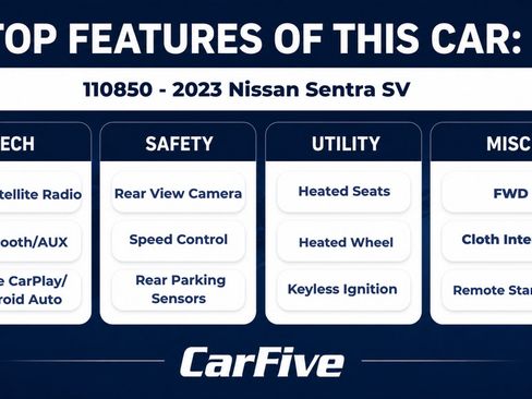 Used 2023 Nissan Sentra SV w/ All-Weather Package FWD image 27