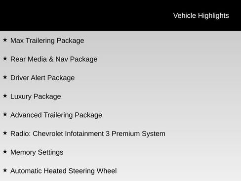 Used 2021 Chevrolet Suburban RST w/ Luxury Package image 5