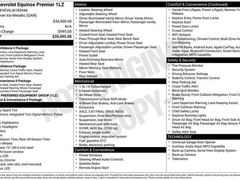 Used 2018 Chevrolet Equinox Premier image 34