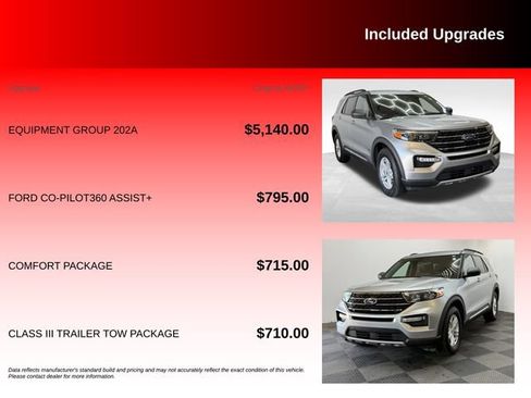 Used 2020 Ford Explorer XLT w/ Equipment Group 202A AWD/4WD image 6