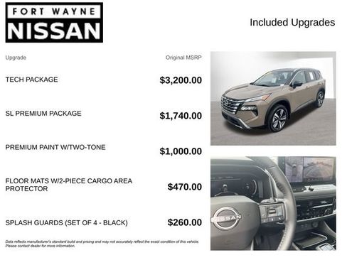 Used 2025 Nissan Rogue SL w/ Tech Package AWD/4WD image 4