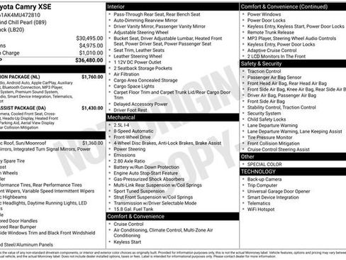 Used 2021 Toyota Camry XSE w/ Navigation Package image 7