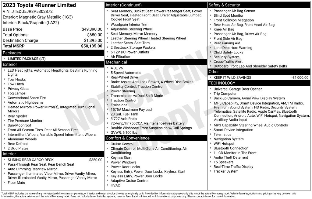 Used 2023 Toyota 4Runner Limited RWD image 9