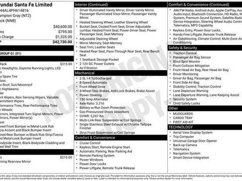 Used 2023 Hyundai Santa Fe Limited FWD image 20