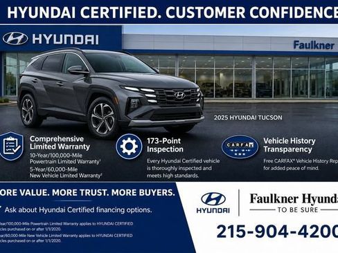 Certified 2024 Hyundai Venue Limited FWD image 2