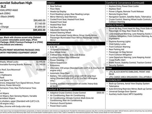 Used 2023 Chevrolet Suburban High Country AWD/4WD image 40