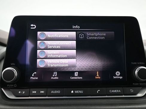 Used 2023 Nissan Rogue SV image 18