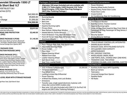 Used 2020 Chevrolet Silverado 1500 LT w/ All-Star Edition image 39