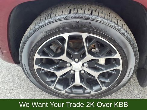 Used 2024 Jeep Grand Cherokee Summit image 34