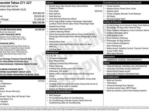 Used 2021 Chevrolet Tahoe Z71 w/ Z71 Signature Package image 37